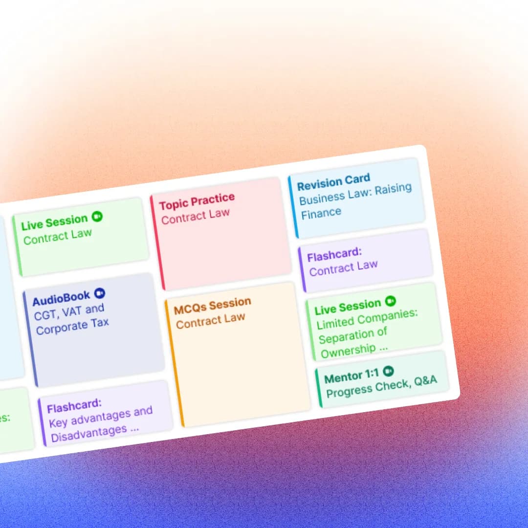 Maximising Cleo study strategy planner