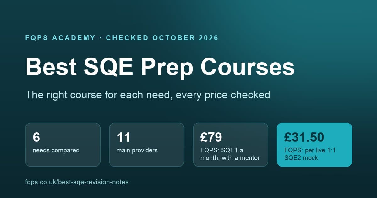 The best SQE prep course for your need