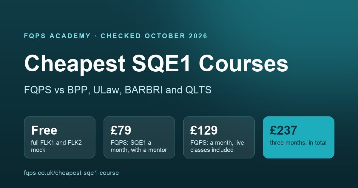 The cheapest SQE1 courses