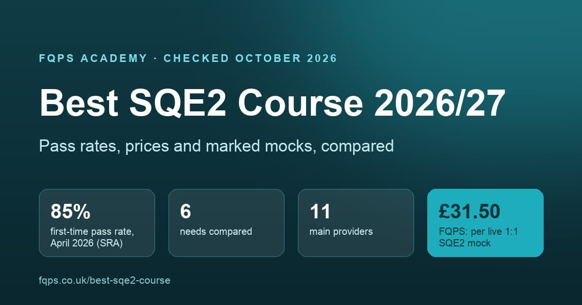 The best SQE2 course for your need