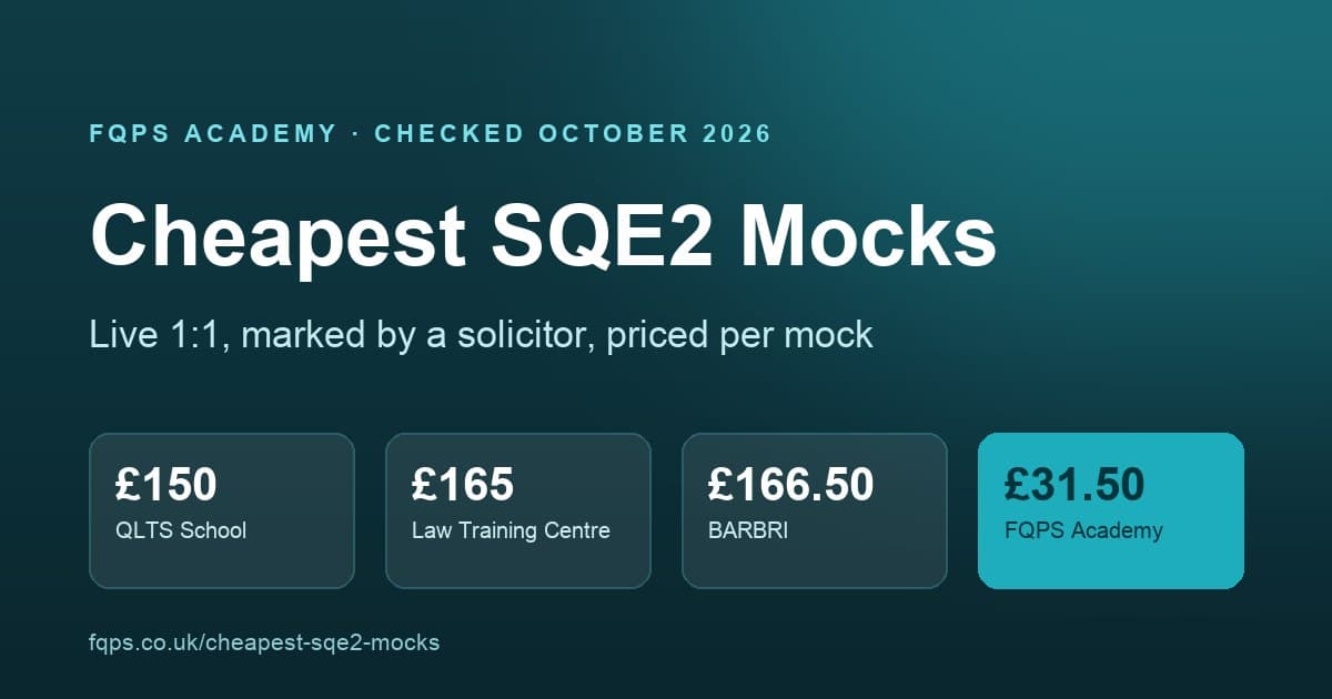 The cheapest SQE2 mocks