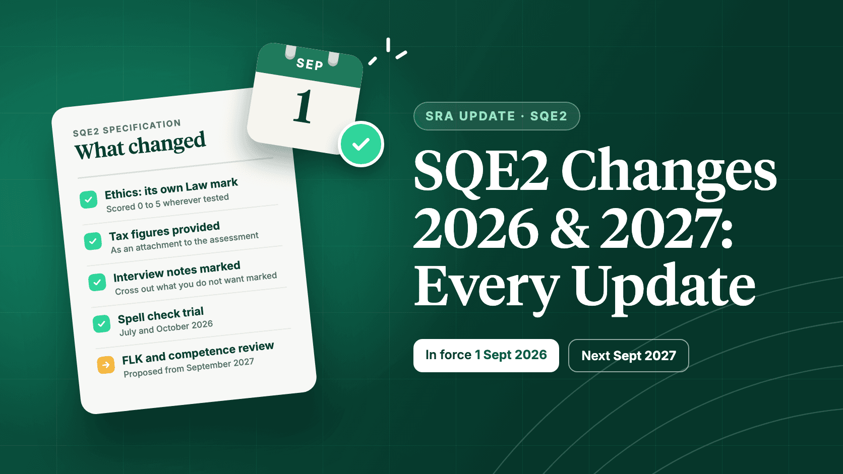 SQE2 Changes 2026 & 2027: Every Update and What's Next